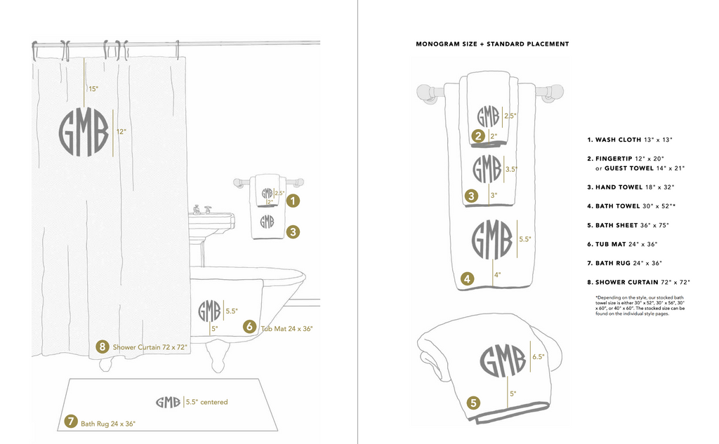 Matouk Bath Towel and Shower Curtain Monogram Placement
