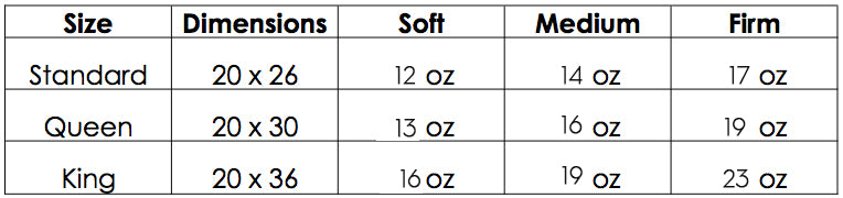 Chalet European Goose Down Pillow